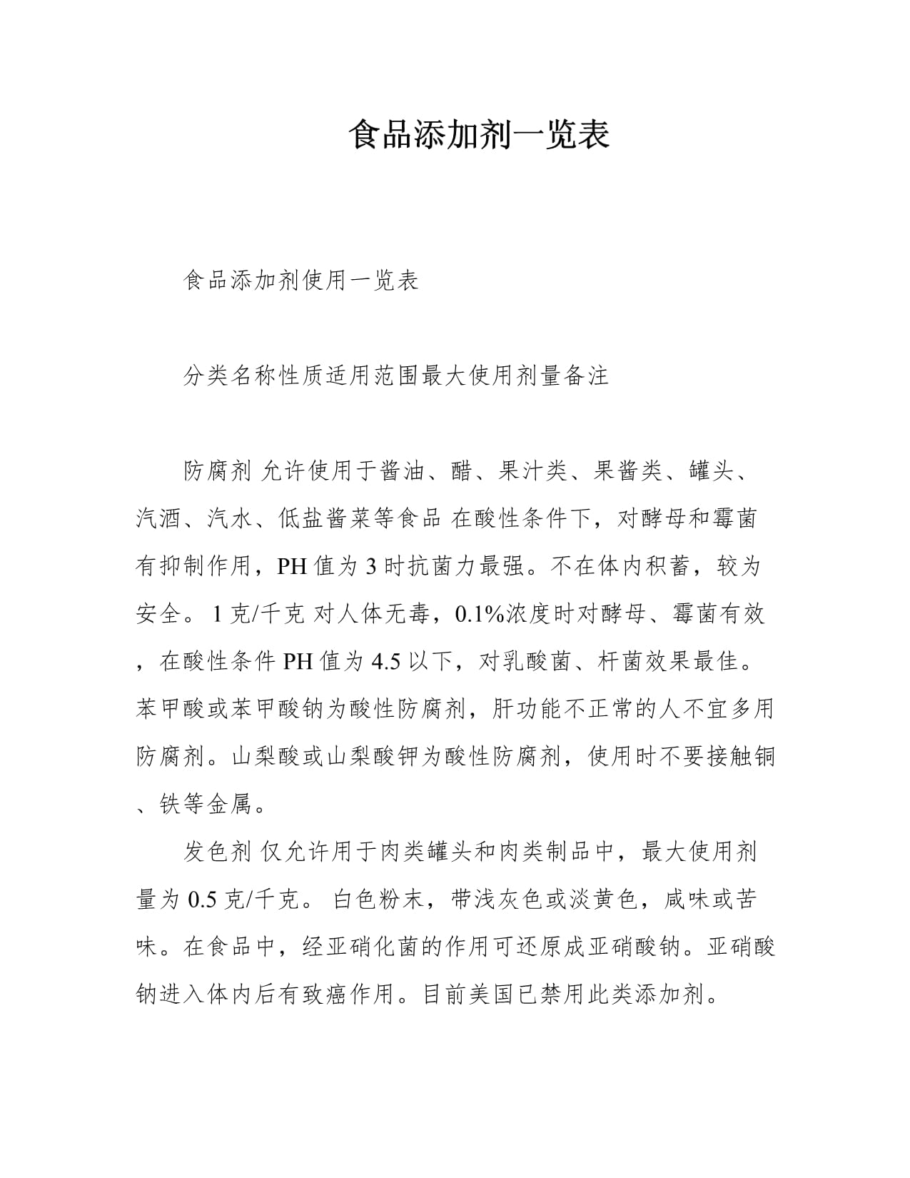 常見(jiàn)食品添加劑一覽 種類(lèi)、作用與安全性